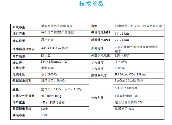 QQ截圖20170321173213.jpg QQ截圖20170321173213.jpg