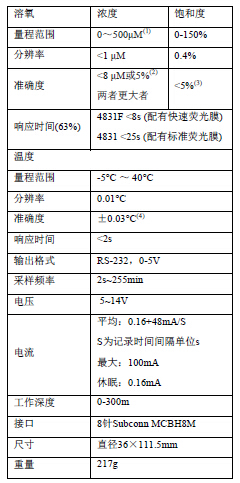 QQ截圖20170327112341.jpg QQ截圖20170327112341.jpg