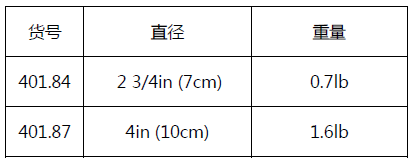 blob.png blob.png