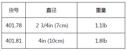 blob.png blob.png
