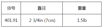 blob.png blob.png